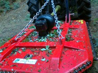 Serviços Florestais/Agricolas por Ha