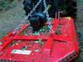 Serviços Florestais/Agricolas por Ha